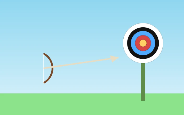 Archery — Pull, aim through the wind, release.